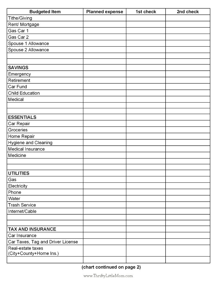 Create My Own Budget Worksheet