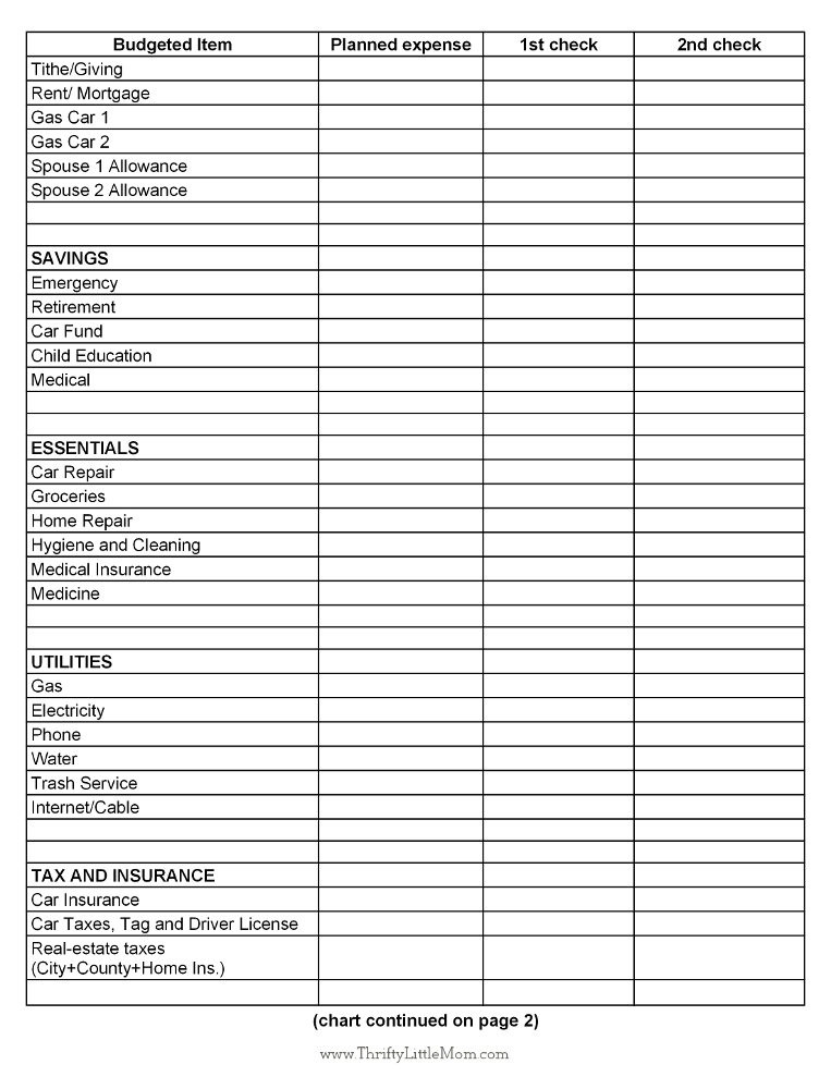 free printable household budget worksheet
