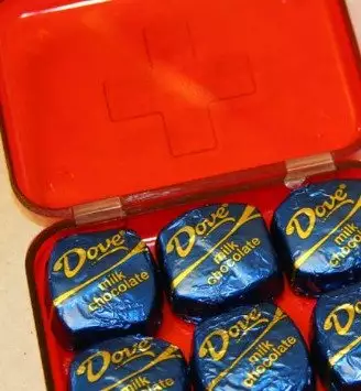 DIY Emergency Chocolate Kit Gift