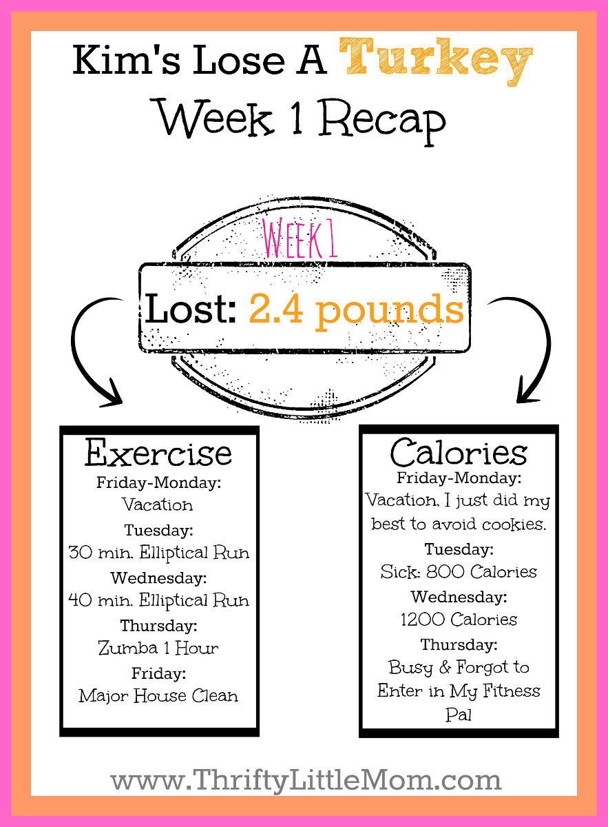 Week 1 Recap Score- Loose a Turkey By Thanksgiving Challenge